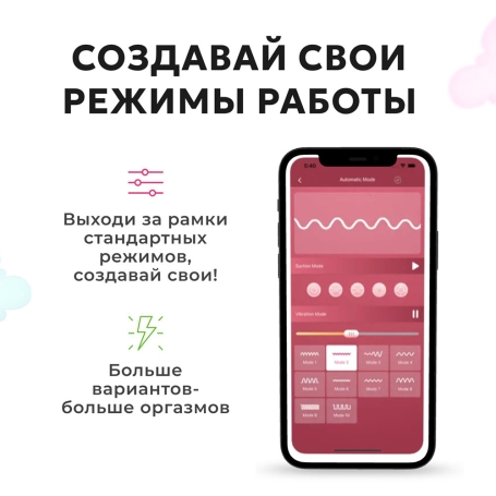 Вибратор 2-в-1 BeYourLover Magic Suitcase